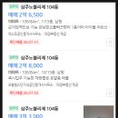 광주법원경매공인중개사사무소 | 경기도 광주시 곤지암읍 삼주노블리제아파트 경매(70%)