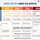 반석천 이미지