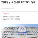 윤통령 정부의 ] 예산 삭감 목록 이미지