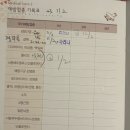 이섭대천로 5 | 집에서 산후조리 + 이천 도담도담산후도우미 2주 후기