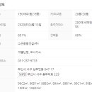 충무동행정복지센터 이미지
