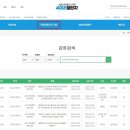 매출로 이어지는 인스타그램 마케팅 현장스케치 후기
