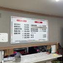 나누리 밥집 | 부산 기장시장 근처 반찬이 정갈하고 깔끔하게 잘나오는 밥집 나누리생선구이 내돈내산 후기