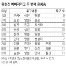 구로-구로-구로-93 이미지