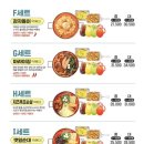 용두다방 이미지