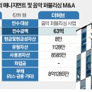 엔터키즈 이미지