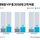 폰백화점 이미지