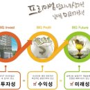 울산송정제일풍경채 네이버블로그