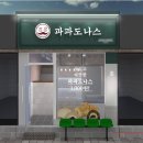 파파도나스 이미지