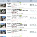 덕성자동차공업사