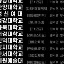 픽셀입시미술학원 네이버블로그