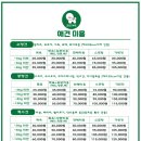 감성그루밍 이미지