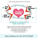 메디보니 이미지