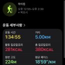 조각공원길 네이버블로그