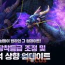 레드펫