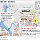 경북종합가스 이미지