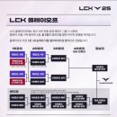 (주)투어카페