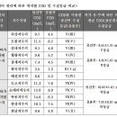 대한낚시 이미지