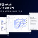 동선기업 이미지