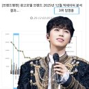 (주)고려광고
