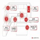 편안한 주방 | 주방 소음 줄이기, 조용하고 편안한 주방 만드는 법