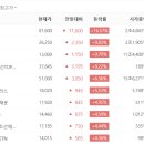 금양식품(주) 이미지