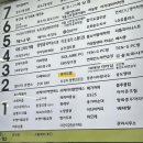 GS25 송도점 이미지