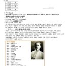 협진문화사 | [독립운동] 24. 민족주의 사학 (백암 박은식, 단재 신채호, 위당 정인보, 육당 최남선, 문일평, 조선학...