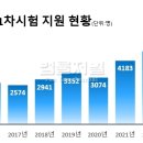명행정사 이미지