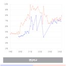 삼한상회