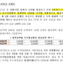 안일 온누리 이미지