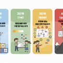 나성초등학교 이미지