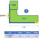 우일축산 이미지