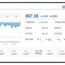 에스엠에이비 네이버블로그
