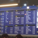어풍당당(영통직영점) 네이버블로그