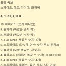 넘버원홀덤