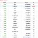 동탄원천로915번길 이미지