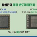 24시PC클럽 네이버블로그
