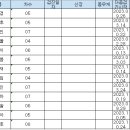 9월 건강검진 및 예방접종 안내입니다. 이미지