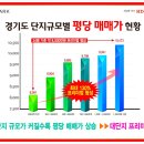 권선동우체국 앞 이미지