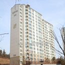 동일공인중개사사무소 이미지