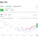 지에스(GS)25 용강에버빌점 이미지