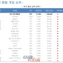 맥스PC방 이미지