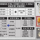 하양끝집 고성점