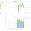 공공용 74 이미지