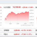 (주)부국종합건설 이미지