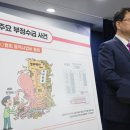 한국화학물질관리협회 이미지
