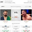 UFC 301 계체 | 또 또.. 난리부르스 추는 미첼 페레이라 이미지