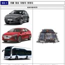 남경에너지(주) 이미지