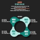 제이원수학영어 | 대치동 윈터스쿨 추천 여기가 찐입니다.